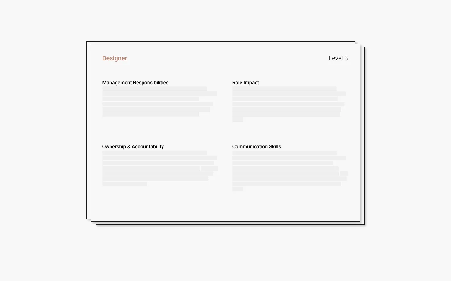 Designer role description with sections on management responsibilities, role impact, ownership and accountability, communication skills. Level 3, card 2 of 3.
